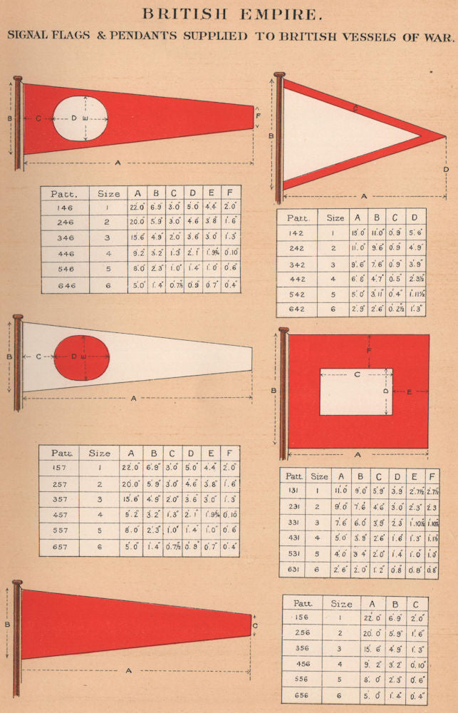 BRITISH EMPIRE SIGNAL FLAGS & PENDANTS supplied British Vessels of War 11 1916